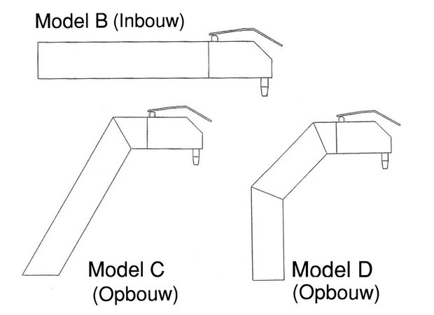 Modellen B,C en D op aanvraag
